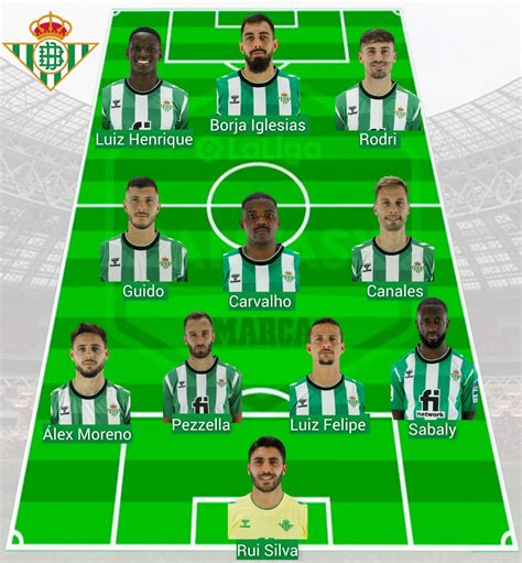 alineación del betis hoy,Betis 